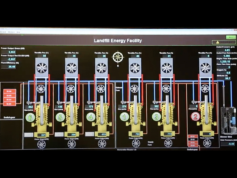 4 - LFG to Energy - SCADA System Design & Fabrication
